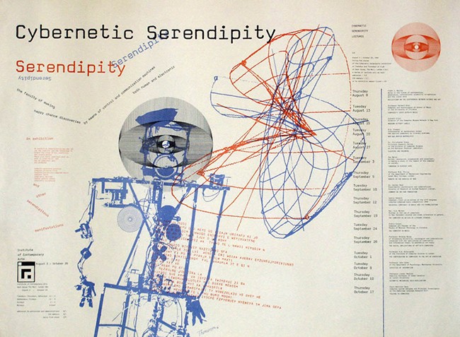 Inicios del Arte Digital: 'Cybernetic Serendipity'