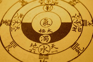 Conceptos sobre cosmología china: Yin Yang y el libro de las mutaciones
